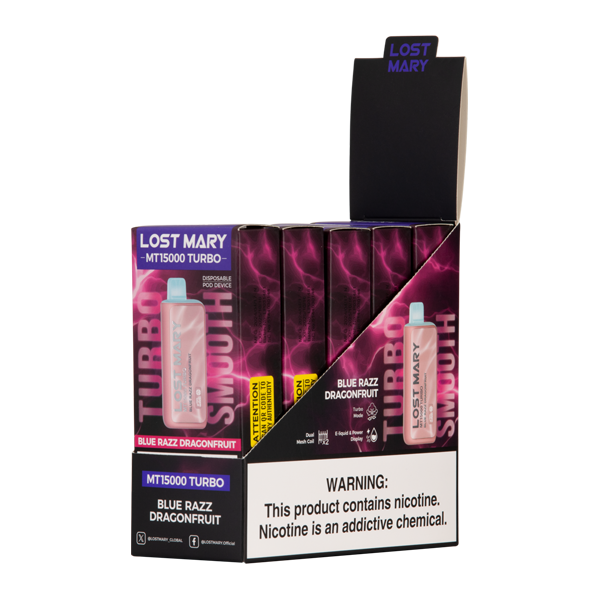 fast cigar delivery los angeles - fast cigar delivery Los Angeles customs clearance statistics 2026