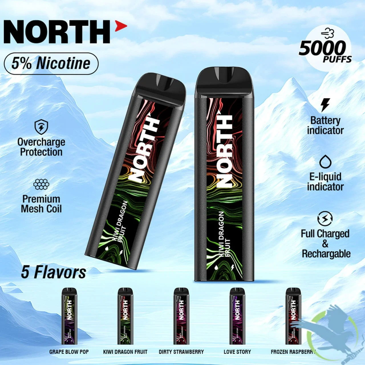 A stylish display of various Foger vape devices and their flavor pods, showcasing the best foger vape flavors in a modern setting