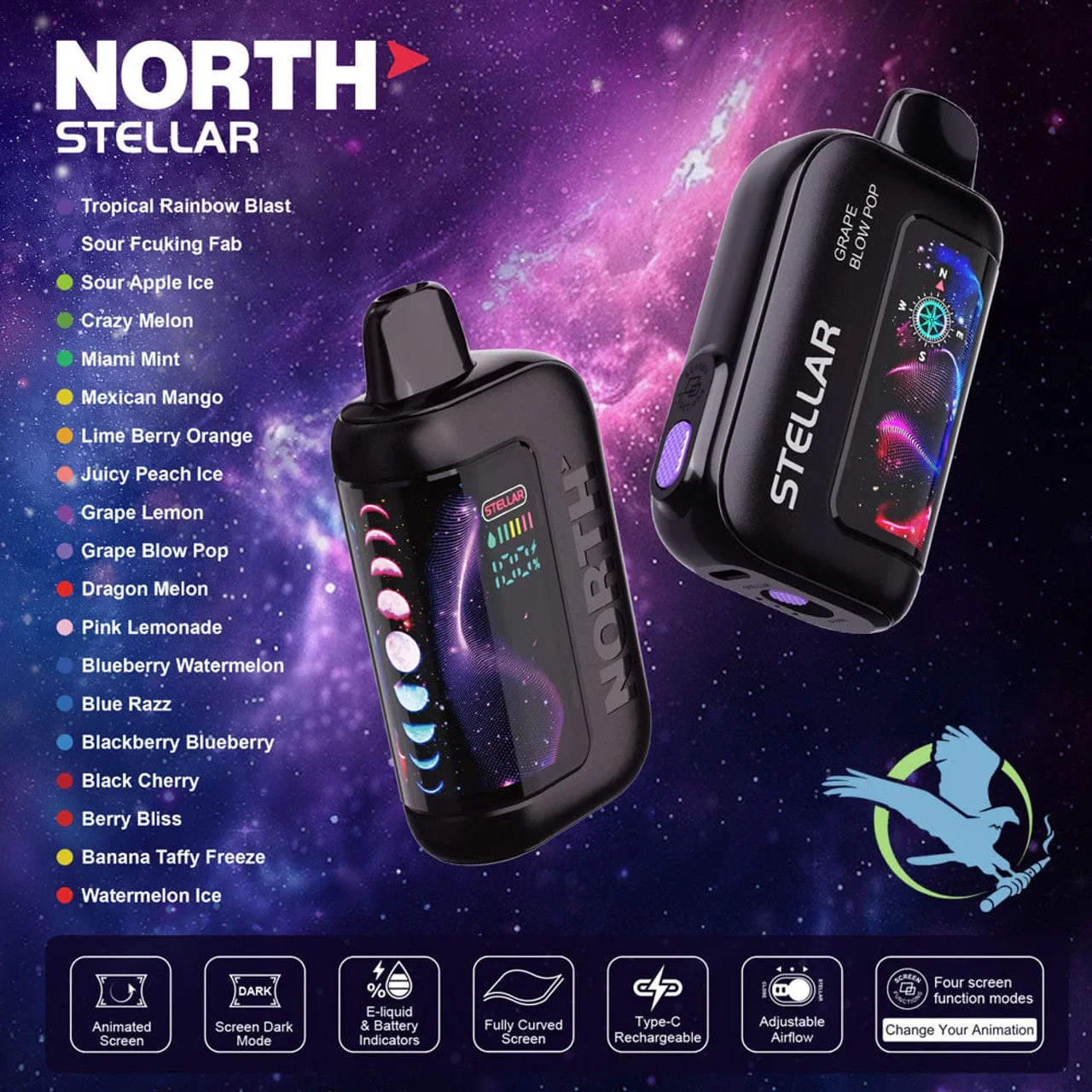 A buying checklist with icons for puff count, flavor availability, and price, featuring Foger refill pods, alt text: foger refill pods buying guide